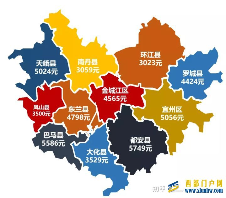 河池,人才引进,作为小白的你不得不看(图3) 河池,人才引进,作为小白的你不得不看(图3)