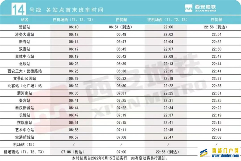 今起出行有变!陕西最新通知:高温津贴每人每天25元(图1) 今起出行有变!陕西最新通知:高温津贴每人每天25元(图1)