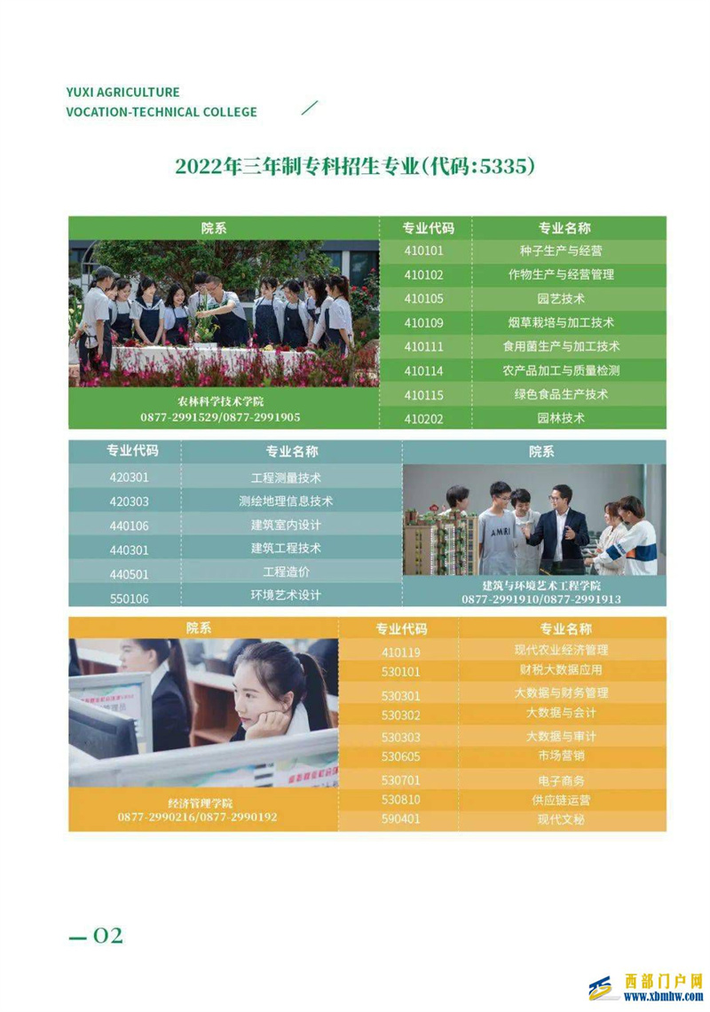 戳这里!玉溪农职学院、玉溪工财贸学校、玉溪卫校、玉溪体校、玉溪二职中招生简章(图4) 戳这里!玉溪农职学院、玉溪工财贸学校、玉溪卫校、玉溪体校、玉溪二职中招生简章(图4)