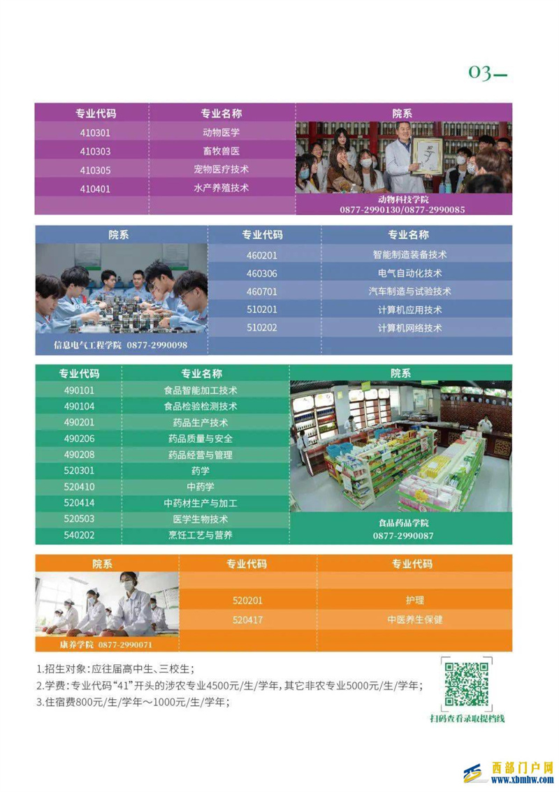 戳这里!玉溪农职学院、玉溪工财贸学校、玉溪卫校、玉溪体校、玉溪二职中招生简章(图5) 戳这里!玉溪农职学院、玉溪工财贸学校、玉溪卫校、玉溪体校、玉溪二职中招生简章(图5)