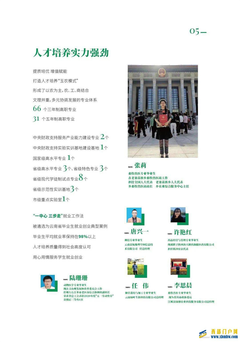 戳这里!玉溪农职学院、玉溪工财贸学校、玉溪卫校、玉溪体校、玉溪二职中招生简章(图7) 戳这里!玉溪农职学院、玉溪工财贸学校、玉溪卫校、玉溪体校、玉溪二职中招生简章(图7)