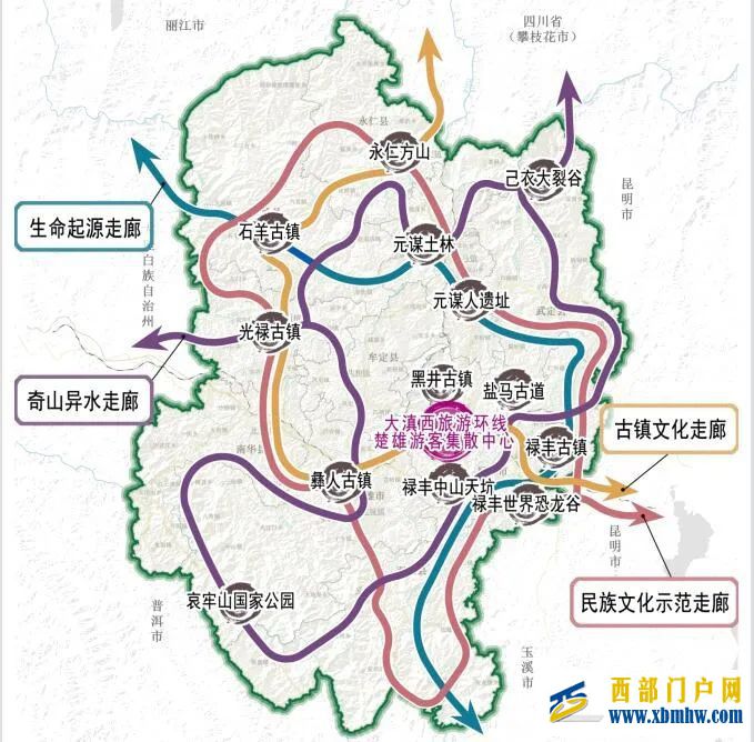 中国彝乡楚雄公示国土空间总体规划(图11) 中国彝乡楚雄公示国土空间总体规划(图11)