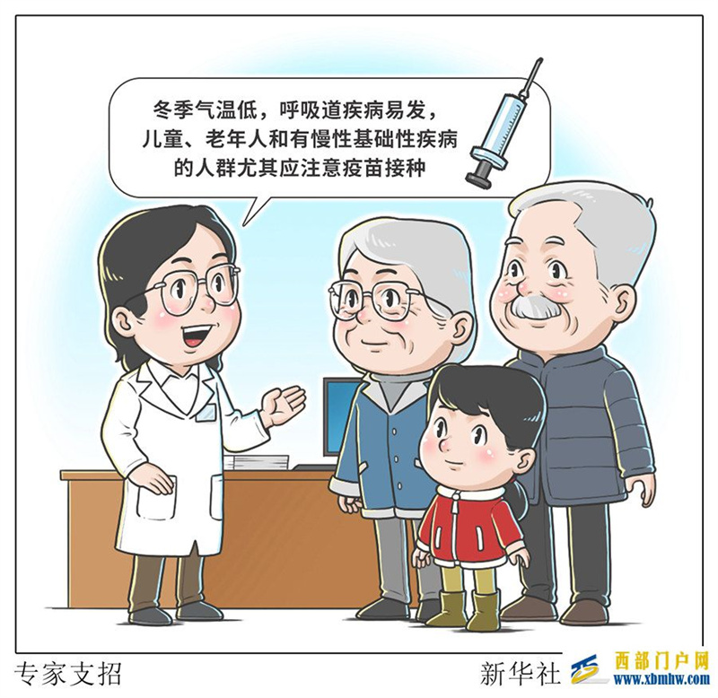 专家支招冬季呼吸道疾病防治(图1) 专家支招冬季呼吸道疾病防治(图1)