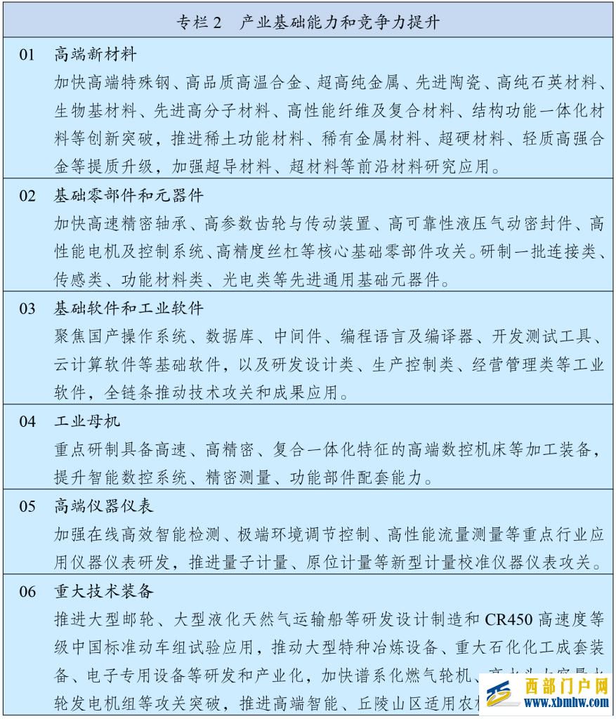 中华人民共和国国民经济和社会发展第十五个五年规划纲要(图2) 中华人民共和国国民经济和社会发展第十五个五年规划纲要(图2)