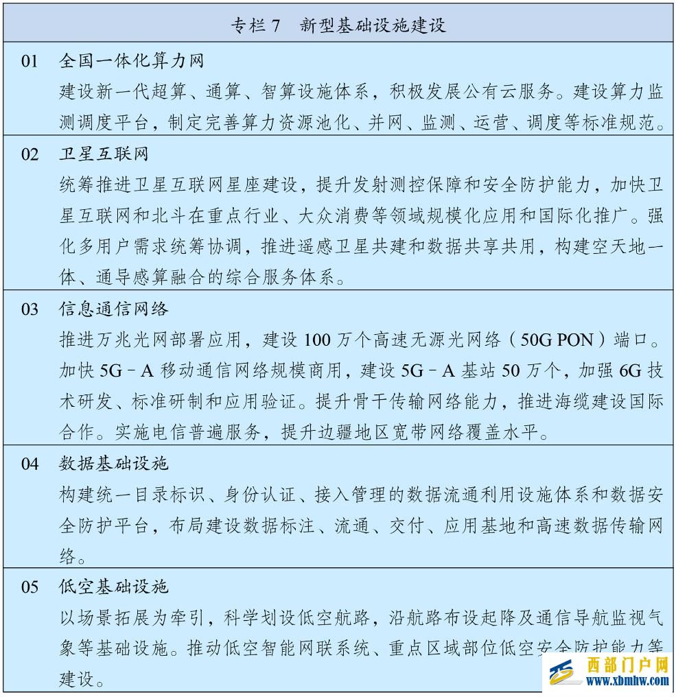 中华人民共和国国民经济和社会发展第十五个五年规划纲要(图8) 中华人民共和国国民经济和社会发展第十五个五年规划纲要(图8)