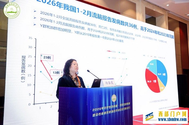 聚焦轮状病毒防控，医防融合共筑儿童健康防线——感染性疾病医防融合学术会议（四川行）成都站圆满举行(图7)